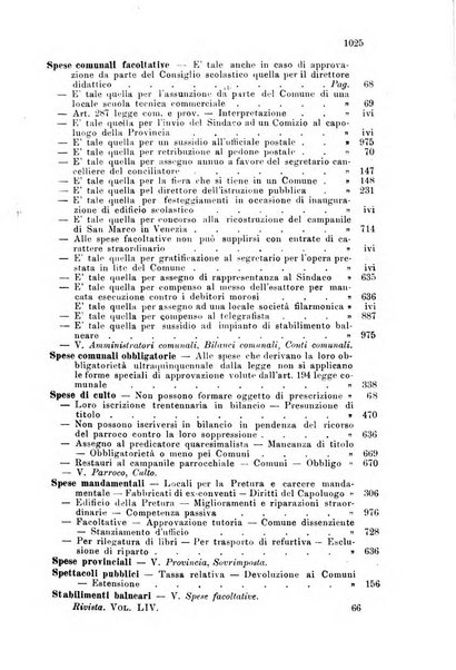 Rivista amministrativa del Regno giornale ufficiale delle amministrazioni centrali, e provinciali, dei comuni e degli istituti di beneficenza