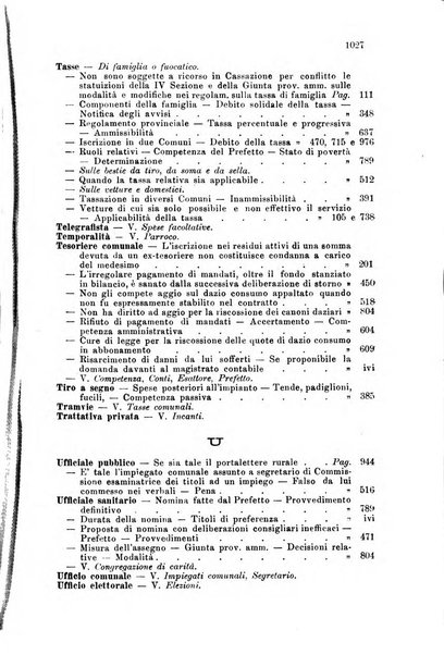 Rivista amministrativa del Regno giornale ufficiale delle amministrazioni centrali, e provinciali, dei comuni e degli istituti di beneficenza