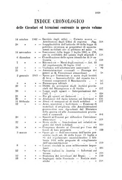 Rivista amministrativa del Regno giornale ufficiale delle amministrazioni centrali, e provinciali, dei comuni e degli istituti di beneficenza