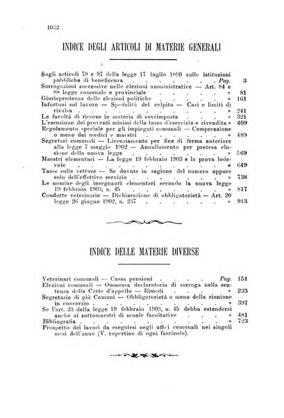 Rivista amministrativa del Regno giornale ufficiale delle amministrazioni centrali, e provinciali, dei comuni e degli istituti di beneficenza