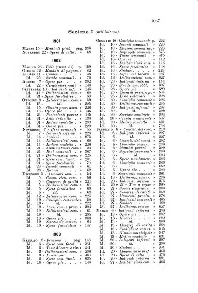 Rivista amministrativa del Regno giornale ufficiale delle amministrazioni centrali, e provinciali, dei comuni e degli istituti di beneficenza