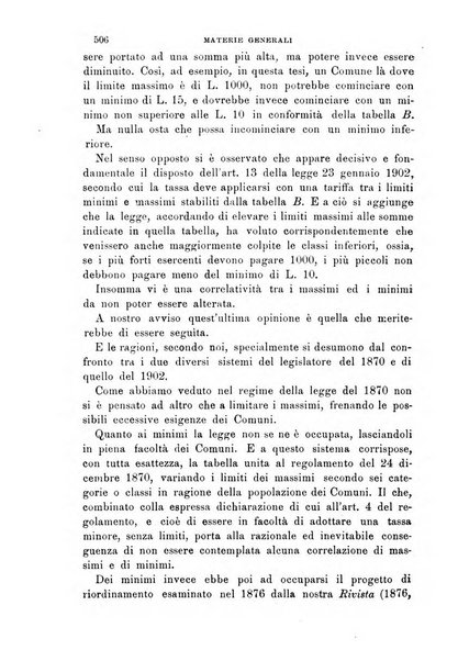 Rivista amministrativa del Regno giornale ufficiale delle amministrazioni centrali, e provinciali, dei comuni e degli istituti di beneficenza