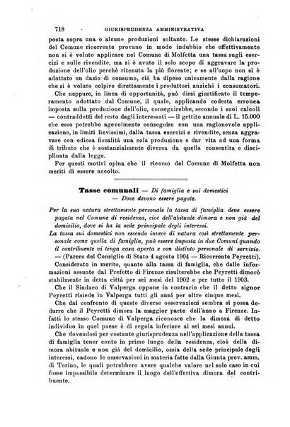 Rivista amministrativa del Regno giornale ufficiale delle amministrazioni centrali, e provinciali, dei comuni e degli istituti di beneficenza