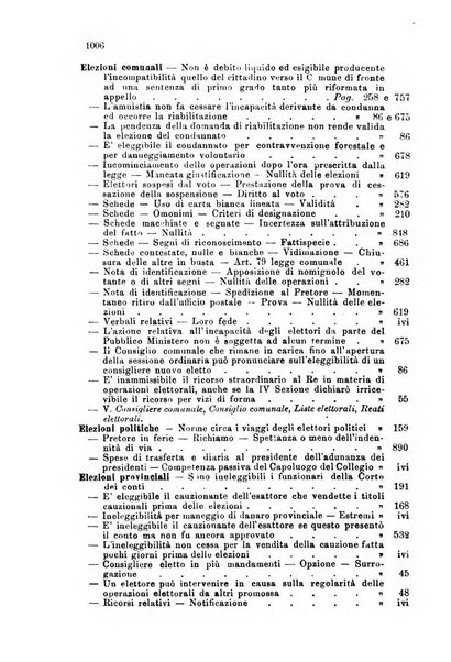 Rivista amministrativa del Regno giornale ufficiale delle amministrazioni centrali, e provinciali, dei comuni e degli istituti di beneficenza