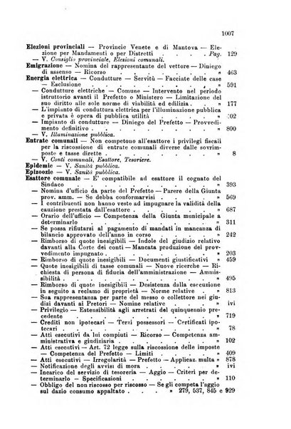 Rivista amministrativa del Regno giornale ufficiale delle amministrazioni centrali, e provinciali, dei comuni e degli istituti di beneficenza