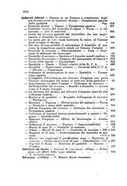 Rivista amministrativa del Regno giornale ufficiale delle amministrazioni centrali, e provinciali, dei comuni e degli istituti di beneficenza