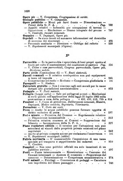 Rivista amministrativa del Regno giornale ufficiale delle amministrazioni centrali, e provinciali, dei comuni e degli istituti di beneficenza