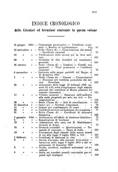 Rivista amministrativa del Regno giornale ufficiale delle amministrazioni centrali, e provinciali, dei comuni e degli istituti di beneficenza