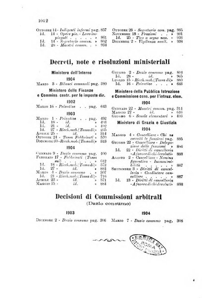 Rivista amministrativa del Regno giornale ufficiale delle amministrazioni centrali, e provinciali, dei comuni e degli istituti di beneficenza