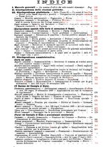 giornale/TO00193892/1905/unico/00000158