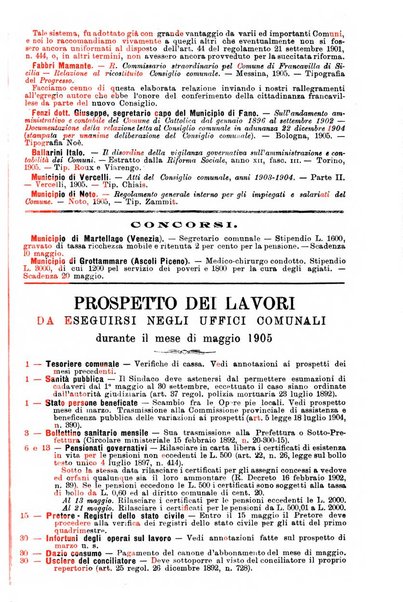 Rivista amministrativa del Regno giornale ufficiale delle amministrazioni centrali, e provinciali, dei comuni e degli istituti di beneficenza