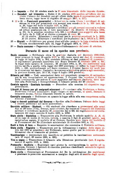 Rivista amministrativa del Regno giornale ufficiale delle amministrazioni centrali, e provinciali, dei comuni e degli istituti di beneficenza