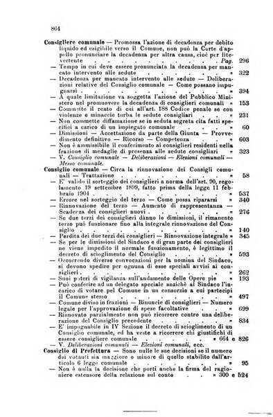 Rivista amministrativa del Regno giornale ufficiale delle amministrazioni centrali, e provinciali, dei comuni e degli istituti di beneficenza