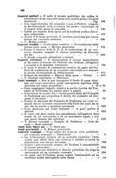 Rivista amministrativa del Regno giornale ufficiale delle amministrazioni centrali, e provinciali, dei comuni e degli istituti di beneficenza