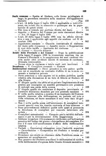 Rivista amministrativa del Regno giornale ufficiale delle amministrazioni centrali, e provinciali, dei comuni e degli istituti di beneficenza