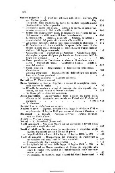 Rivista amministrativa del Regno giornale ufficiale delle amministrazioni centrali, e provinciali, dei comuni e degli istituti di beneficenza