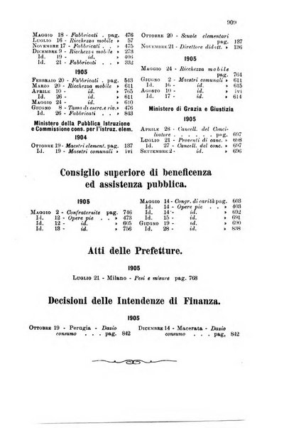 Rivista amministrativa del Regno giornale ufficiale delle amministrazioni centrali, e provinciali, dei comuni e degli istituti di beneficenza