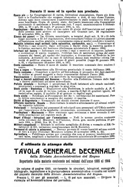 Rivista amministrativa del Regno giornale ufficiale delle amministrazioni centrali, e provinciali, dei comuni e degli istituti di beneficenza