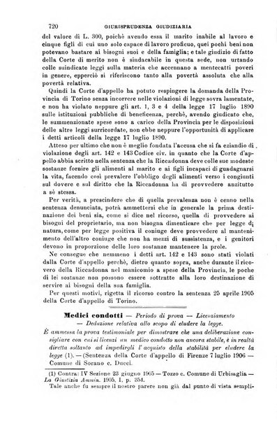 Rivista amministrativa del Regno giornale ufficiale delle amministrazioni centrali, e provinciali, dei comuni e degli istituti di beneficenza