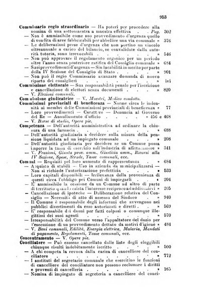 Rivista amministrativa del Regno giornale ufficiale delle amministrazioni centrali, e provinciali, dei comuni e degli istituti di beneficenza