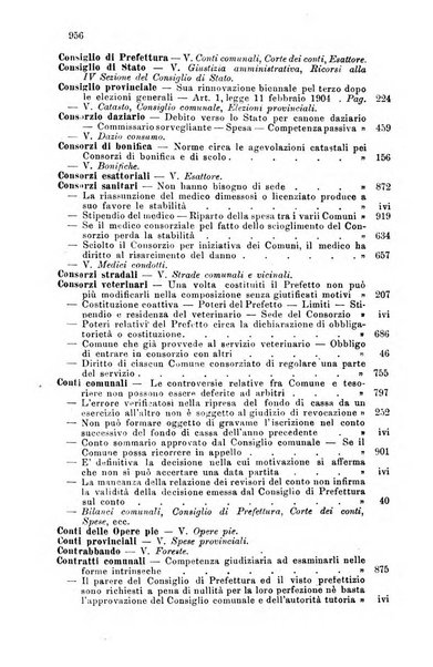 Rivista amministrativa del Regno giornale ufficiale delle amministrazioni centrali, e provinciali, dei comuni e degli istituti di beneficenza