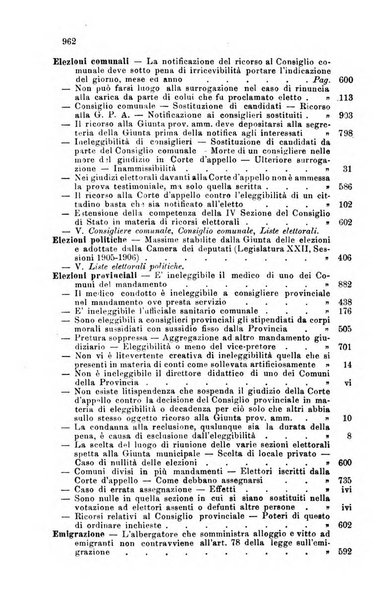 Rivista amministrativa del Regno giornale ufficiale delle amministrazioni centrali, e provinciali, dei comuni e degli istituti di beneficenza