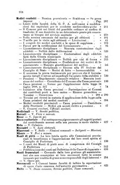 Rivista amministrativa del Regno giornale ufficiale delle amministrazioni centrali, e provinciali, dei comuni e degli istituti di beneficenza