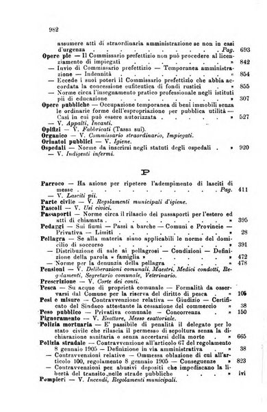 Rivista amministrativa del Regno giornale ufficiale delle amministrazioni centrali, e provinciali, dei comuni e degli istituti di beneficenza