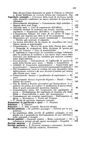 Rivista amministrativa del Regno giornale ufficiale delle amministrazioni centrali, e provinciali, dei comuni e degli istituti di beneficenza