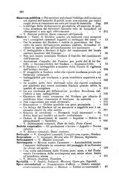 Rivista amministrativa del Regno giornale ufficiale delle amministrazioni centrali, e provinciali, dei comuni e degli istituti di beneficenza