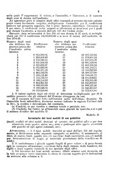 Rivista amministrativa del Regno giornale ufficiale delle amministrazioni centrali, e provinciali, dei comuni e degli istituti di beneficenza