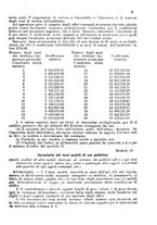 giornale/TO00193892/1906/unico/00001059