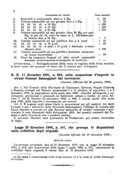 Rivista amministrativa del Regno giornale ufficiale delle amministrazioni centrali, e provinciali, dei comuni e degli istituti di beneficenza