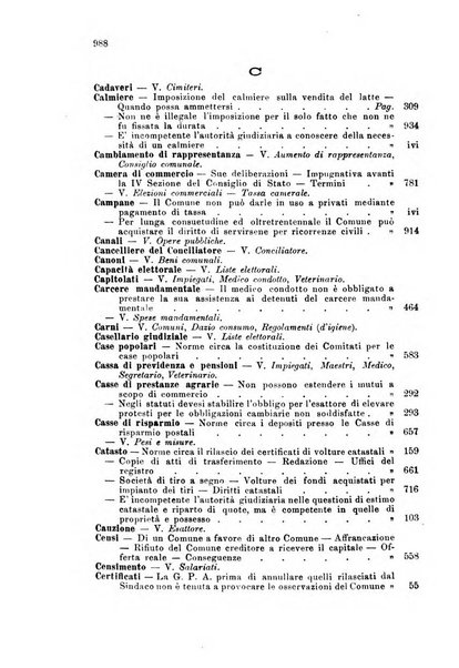 Rivista amministrativa del Regno giornale ufficiale delle amministrazioni centrali, e provinciali, dei comuni e degli istituti di beneficenza