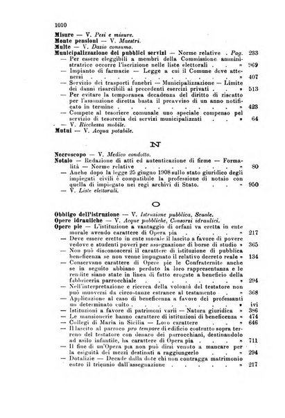 Rivista amministrativa del Regno giornale ufficiale delle amministrazioni centrali, e provinciali, dei comuni e degli istituti di beneficenza