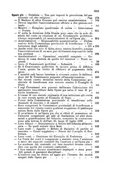 Rivista amministrativa del Regno giornale ufficiale delle amministrazioni centrali, e provinciali, dei comuni e degli istituti di beneficenza