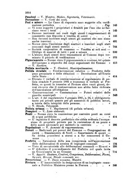 Rivista amministrativa del Regno giornale ufficiale delle amministrazioni centrali, e provinciali, dei comuni e degli istituti di beneficenza