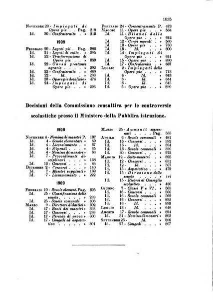 Rivista amministrativa del Regno giornale ufficiale delle amministrazioni centrali, e provinciali, dei comuni e degli istituti di beneficenza