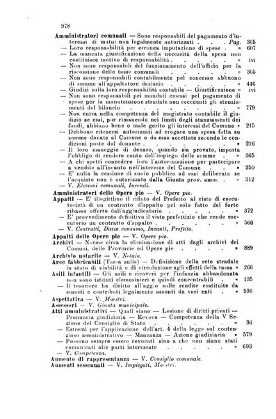 Rivista amministrativa del Regno giornale ufficiale delle amministrazioni centrali, e provinciali, dei comuni e degli istituti di beneficenza