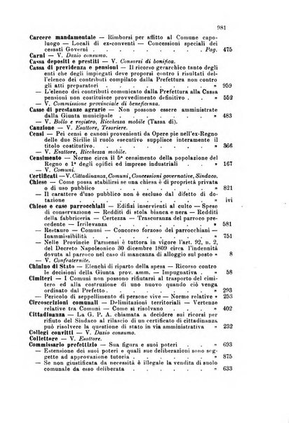 Rivista amministrativa del Regno giornale ufficiale delle amministrazioni centrali, e provinciali, dei comuni e degli istituti di beneficenza