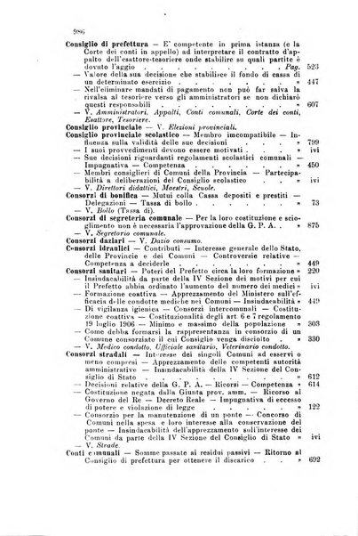 Rivista amministrativa del Regno giornale ufficiale delle amministrazioni centrali, e provinciali, dei comuni e degli istituti di beneficenza