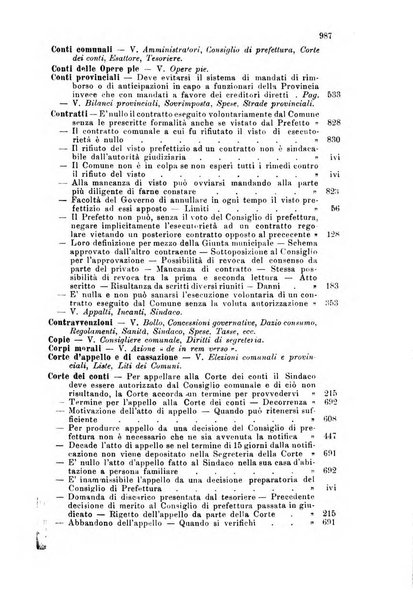 Rivista amministrativa del Regno giornale ufficiale delle amministrazioni centrali, e provinciali, dei comuni e degli istituti di beneficenza