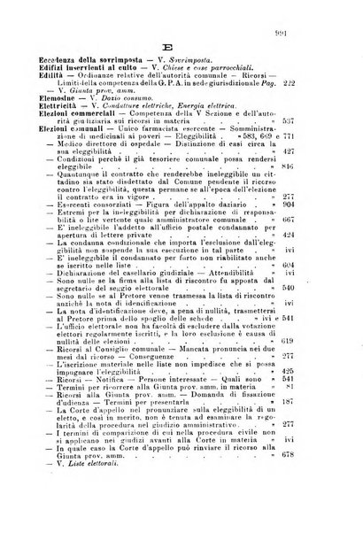 Rivista amministrativa del Regno giornale ufficiale delle amministrazioni centrali, e provinciali, dei comuni e degli istituti di beneficenza