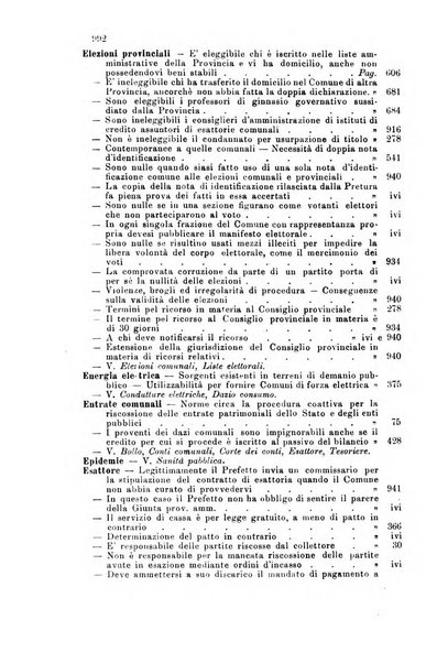 Rivista amministrativa del Regno giornale ufficiale delle amministrazioni centrali, e provinciali, dei comuni e degli istituti di beneficenza