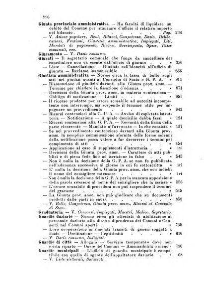 Rivista amministrativa del Regno giornale ufficiale delle amministrazioni centrali, e provinciali, dei comuni e degli istituti di beneficenza