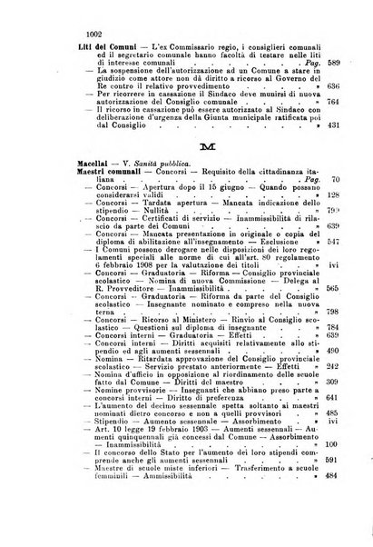 Rivista amministrativa del Regno giornale ufficiale delle amministrazioni centrali, e provinciali, dei comuni e degli istituti di beneficenza