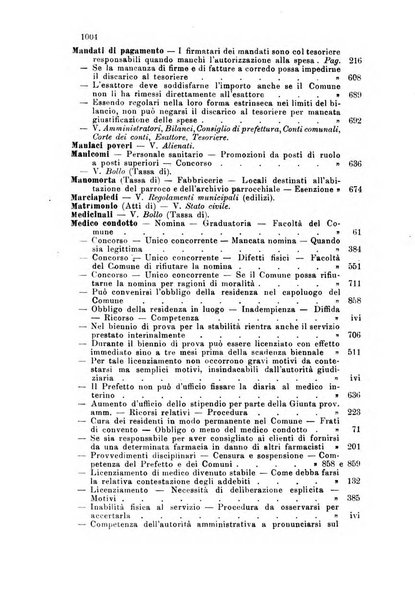 Rivista amministrativa del Regno giornale ufficiale delle amministrazioni centrali, e provinciali, dei comuni e degli istituti di beneficenza