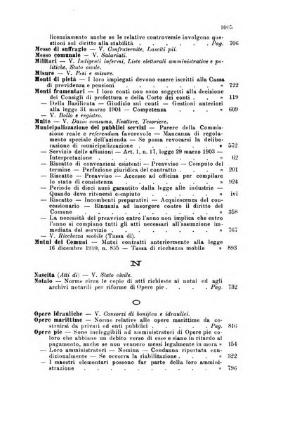 Rivista amministrativa del Regno giornale ufficiale delle amministrazioni centrali, e provinciali, dei comuni e degli istituti di beneficenza