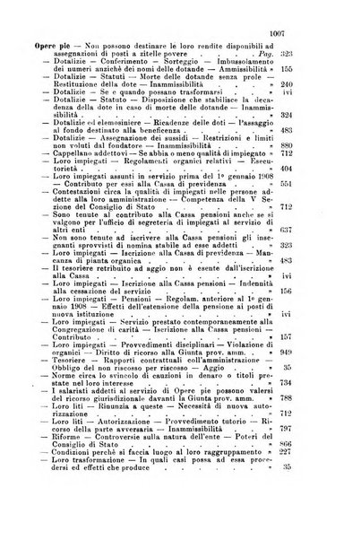 Rivista amministrativa del Regno giornale ufficiale delle amministrazioni centrali, e provinciali, dei comuni e degli istituti di beneficenza