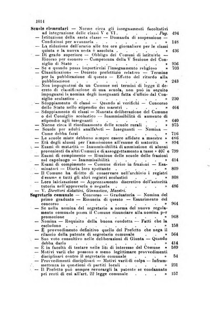 Rivista amministrativa del Regno giornale ufficiale delle amministrazioni centrali, e provinciali, dei comuni e degli istituti di beneficenza